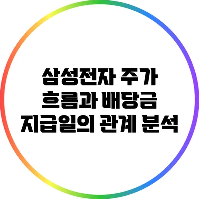 삼성전자 주가 흐름과 배당금 지급일의 관계 분석