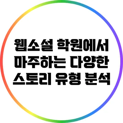 웹소설 학원에서 마주하는 다양한 스토리 유형 분석